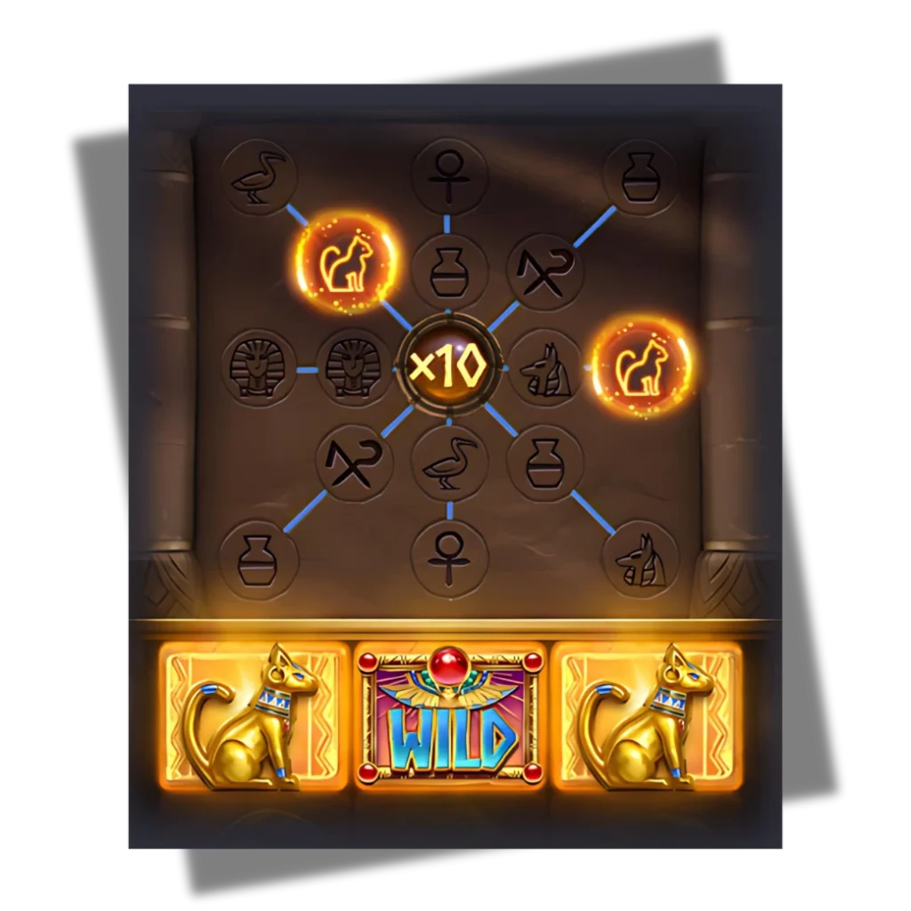 รีวิวเกม Symbols of Egypt
