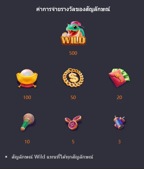 รีวิวเกมสล็อต Fortune Snake