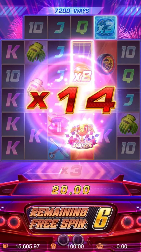 รีวิวเกมสล็อต Speed Winner